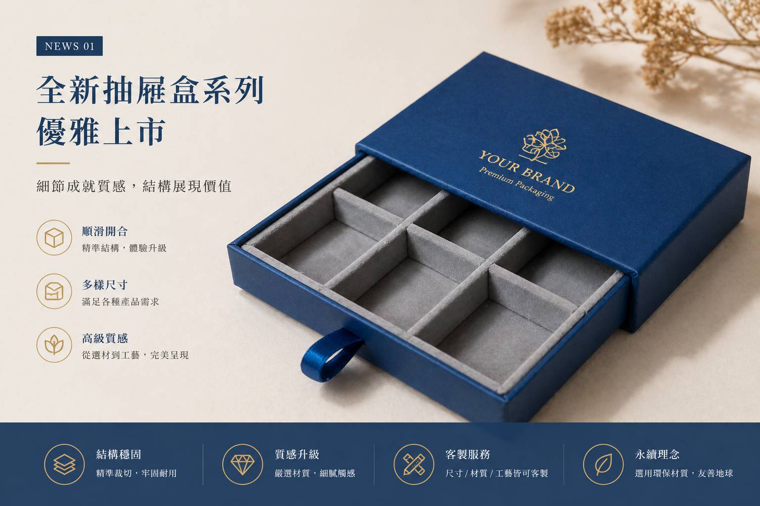 抽屜式精裝盒需求提升，品牌開始重視開箱體驗