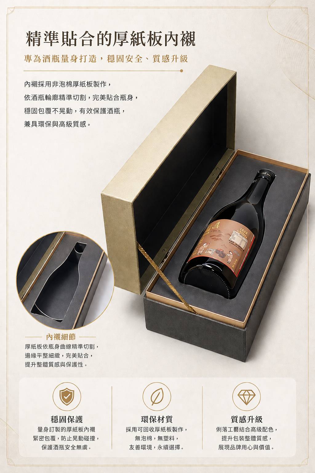包裝結構設計，決定產品保護與展示效果